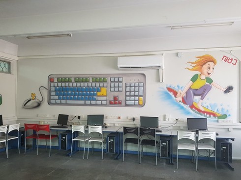 בית ספר בן צבי בחולון